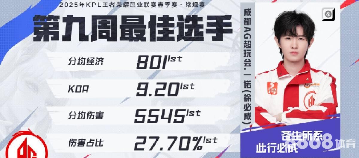 好体育 - 开云体育滚球赔率