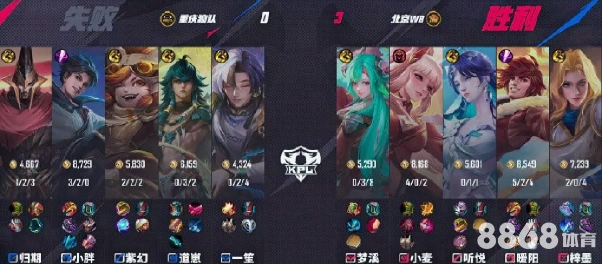 好体育 - 188bet亚洲盘