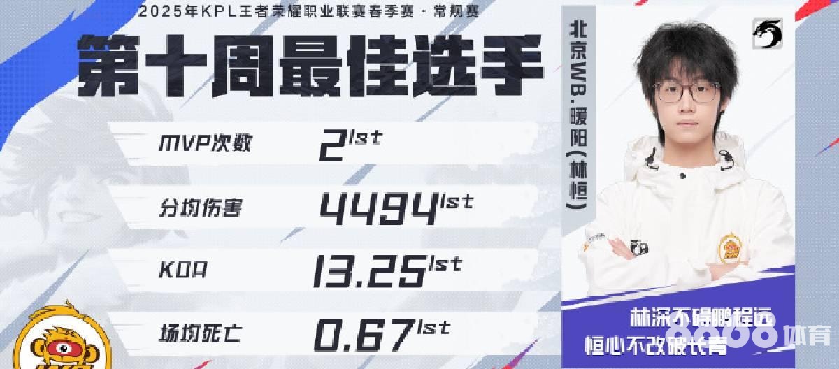 好体育 - BOB体育登录