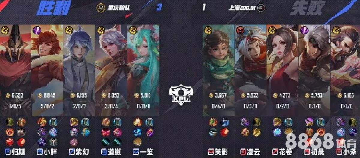 好体育 - 2026世界杯要熬夜吗