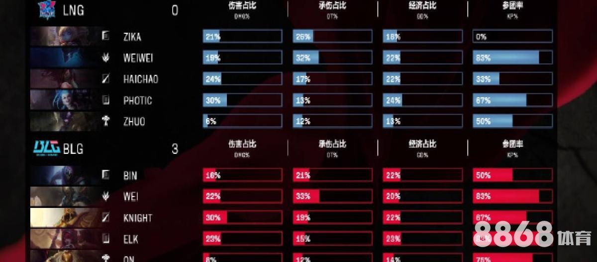 好体育 - 7777体育首存优惠